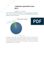 Ranking de Sistemas Operativos Mas Usados en 2013