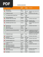 Download Halal Foods  Ice Cream - Food Basics by mamun31 SN236381748 doc pdf