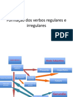Portuguese verb conjugation guide regular and irregular verbs