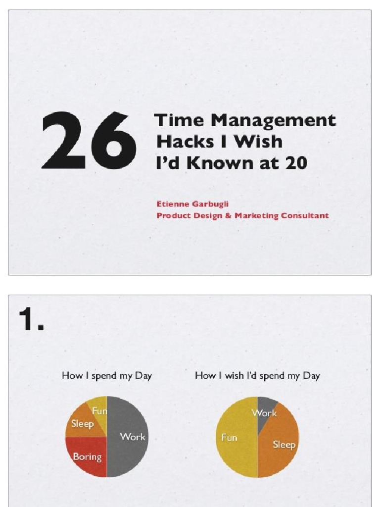 26 Time Management Hacks I Wish I'd Known at 20 | PDF