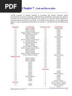 Download Chap 007 Cash and Receivables by libraolrack SN236389526 doc pdf