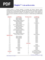 Chap 007 Cash and Receivables