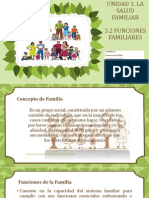 Funciones Familiares