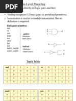 Gatelevel Modeling