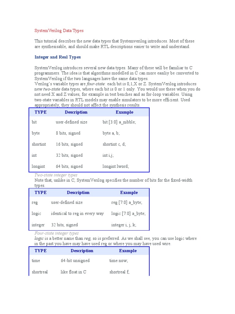 SystemVerilog Data Types This Tutorial Describes The New Data Types | PDF