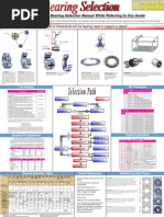 CHUMACERA DE BASE SEALMASTER 2-3/16 Sealmaster Bearings | PDF | Bearing (Mechanical) | Lubricant Sealmaster Bearings | PDF | Bearing (Mechanical) | Lubricant  