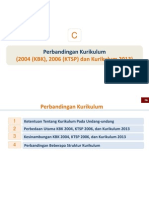 perbandingankurikulum2004kbk2006ktsp-130904041758-