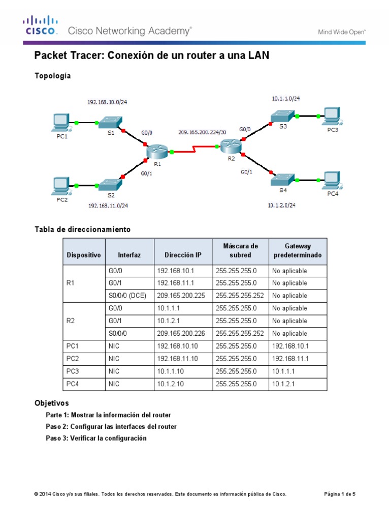 Cisco packet tracer 3.0 Cisco packet tracer 3.0