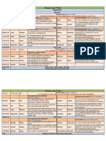 EUFOAM 2014 Program 11