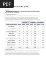 Competitive Profile Matrix