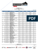 DHI ME Results PDF