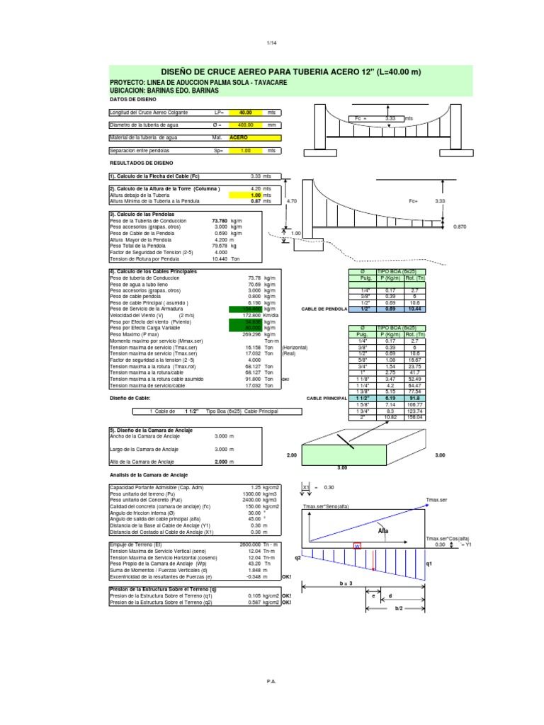 Calculo Puente Colgante Aduccion Tavacare  Units Of 