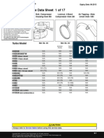 HX Service Data Sheet PDF