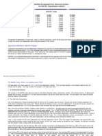 Macrs Table