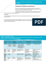 Actividad 3. Cuadro Comparativo