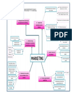 Conceptual Mapa