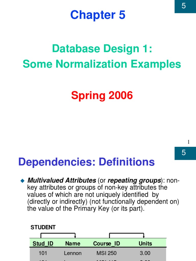 Database Design 1: Some Normalization Examples: Spring 2006 | PDF ...