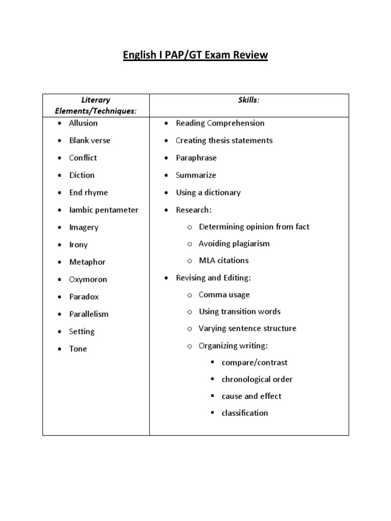 English I Exam Review Guide | PDF | Language Arts & Discipline