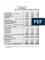 Financial Spread Sheet