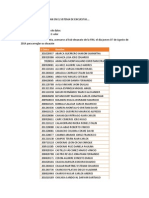 Sin Encuestas