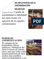 Expo Ambiental Contaminacion Del Suelo