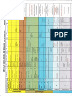 Escala Geologica