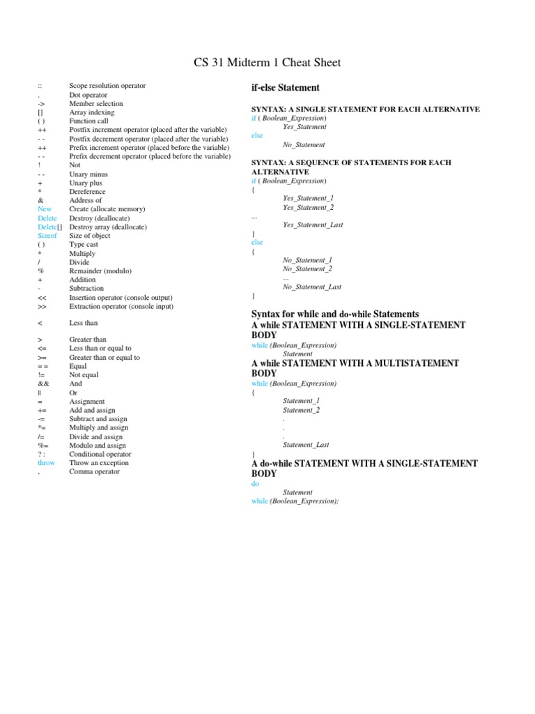 CS 31 Operators Cheat Sheet | PDF