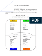 Interpretasi IPW