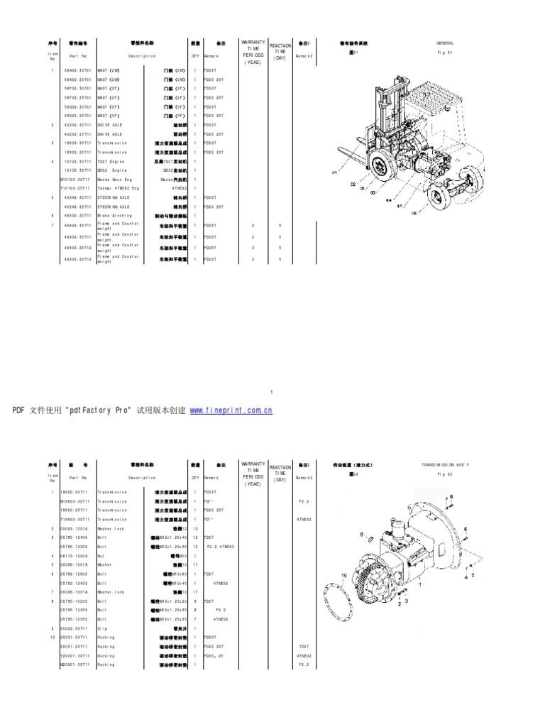 FD20-FD30 T20-35T | PDF