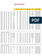 ConnectingIndonFlightScheduleReport Id Id