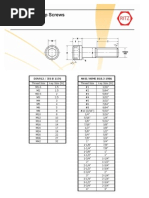 Socket Screw Key Size