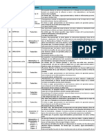 Comentarios para Informe Académico - I Bimestre