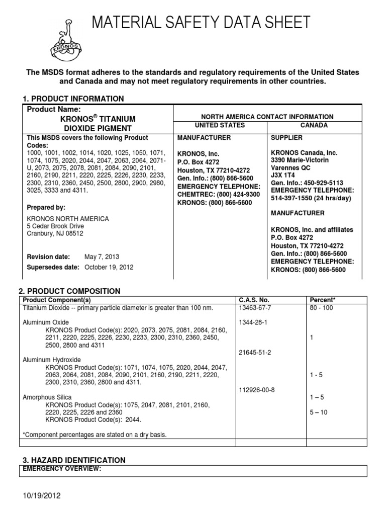 MSDS Titan Kronos Titanium Dioxide Silicon Dioxide