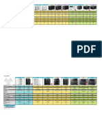 NAS Comparatif 45 NAS