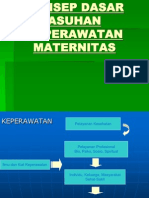 Konsep Dasar Keperawatan Maternitas