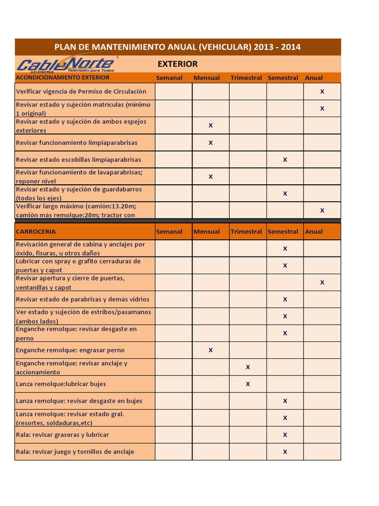 Plan De Mantenimiento Vehiculos Anual 2013 2014 Eje Direccion