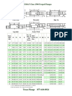 ANSI B16.5 Class 1500 Forged Flange Dimensions