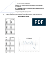 Analisis economico mexico españa.docx