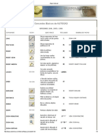 Atajos Autocad PDF