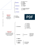 Folleto Biologia