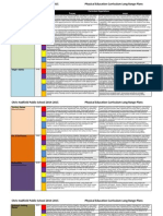 CHPS Long Range Plans 2014-2015
