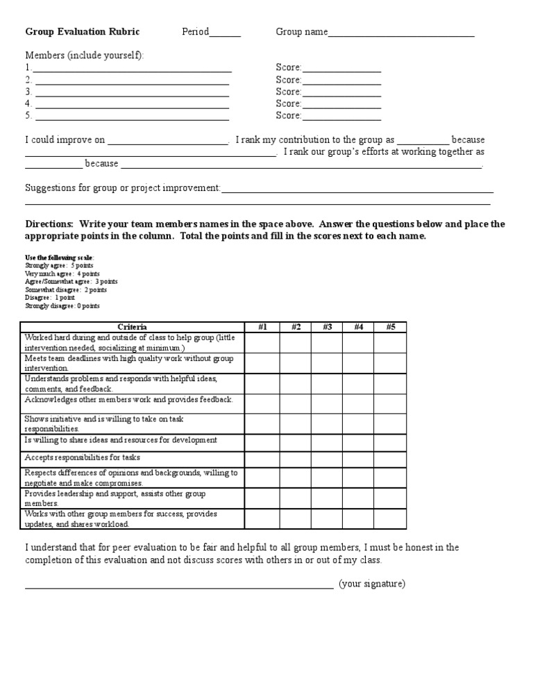 Group Evaluation Rubric | PDF | Rubric (Academic) | Applied Psychology