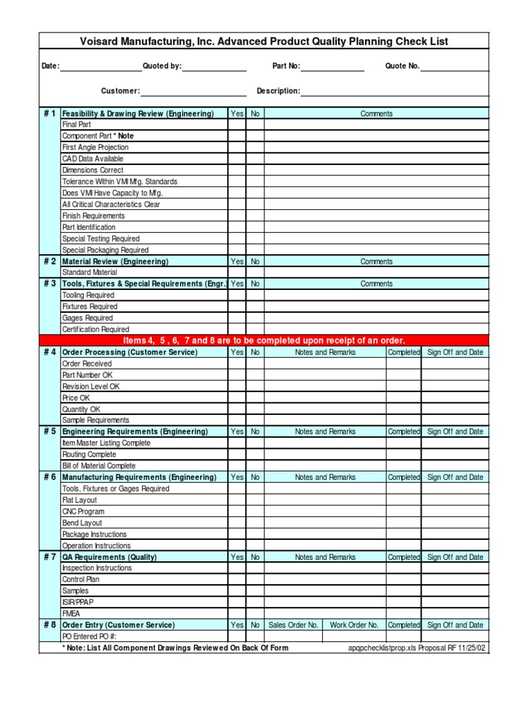 Voisard Manufacturing, Inc. Advanced Product Quality Planning Check ...