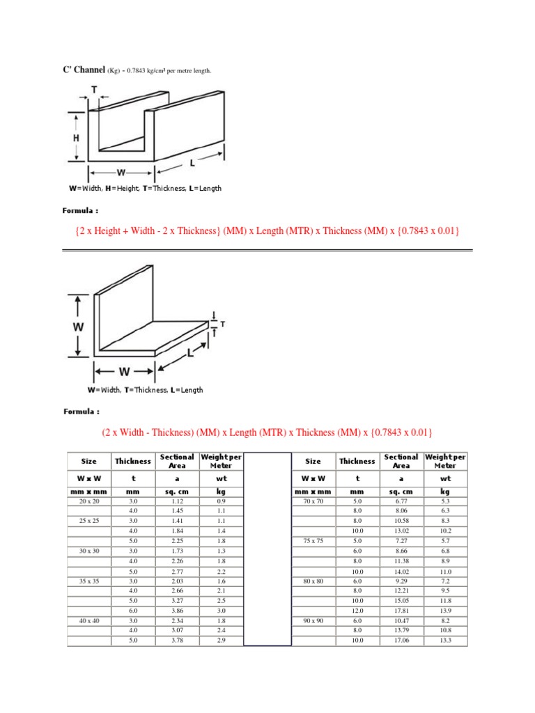 Unit Weight Calculator | PDF | Area | Metre
