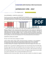 Academic Zodiac 1992 ~ 2009