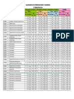 Calendario de Interrogaciones y Exámenes 2º Semestre 2014