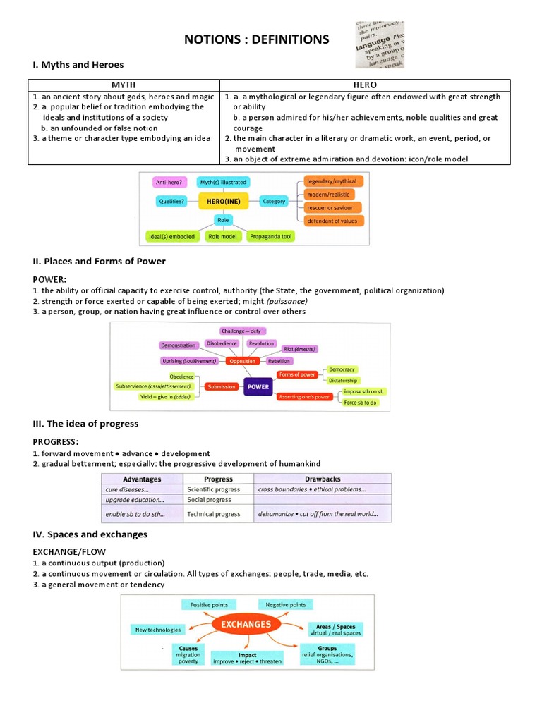 Notions English | PDF