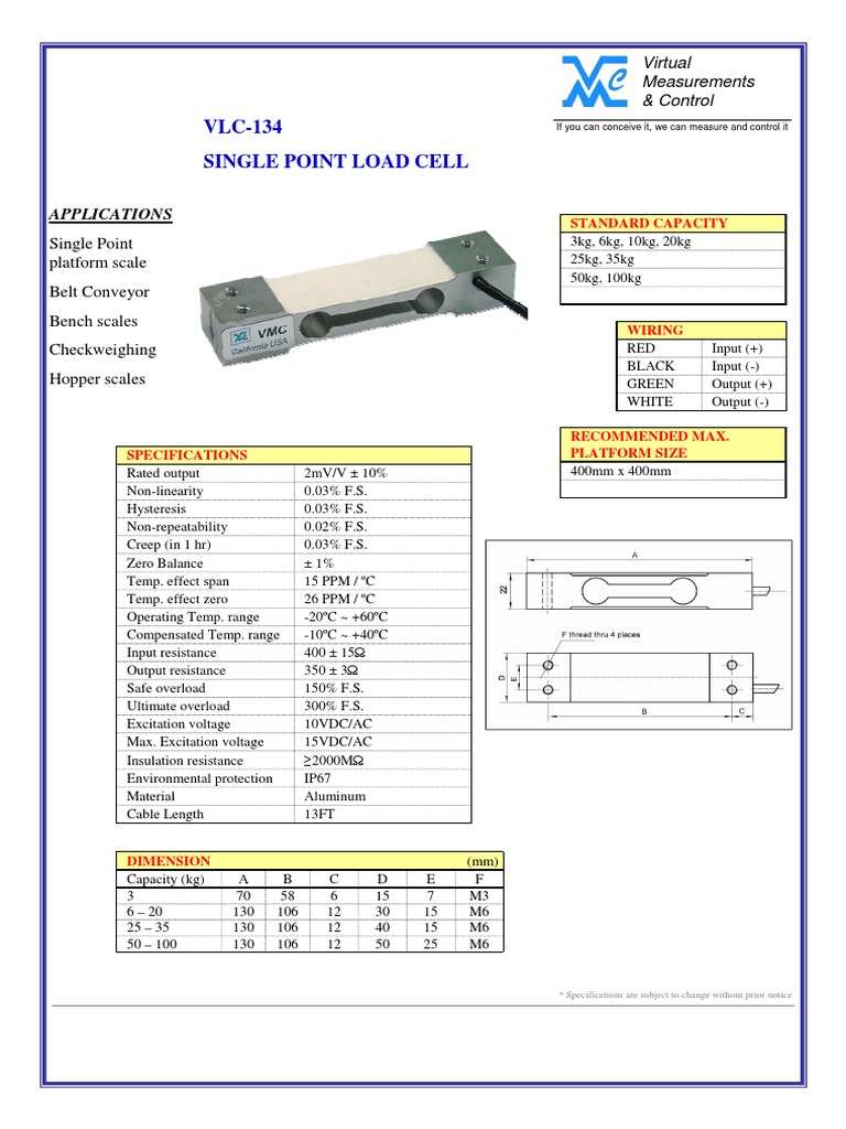 CZL601 Load Cell Wiring Guide | PDF