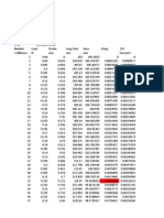 Datos Laboratorio t.t. Ace1020