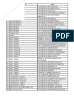 Daftar PTN PDF